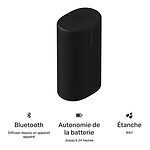 Enceinte sans fil Sonos Play Noir - Enceinte compacte  - Autre vue