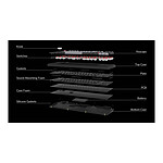 Clavier PC Keychron Q3 Pro SE Red - Autre vue