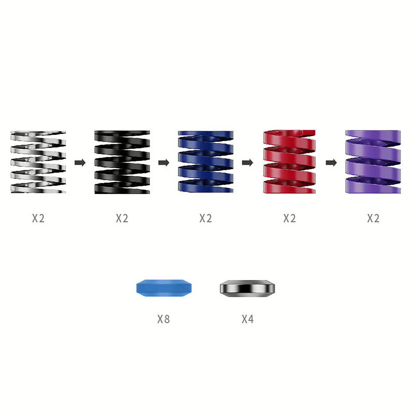 Accessoires base de simracing Moza Racing Performance Kit for CRP2 - Autre vue
