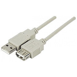 Câble USB 2.0