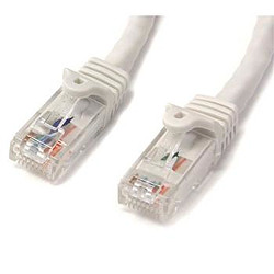 StarTech.com Câble Ethernet RJ45 Cat 6 UTP Blanc - Snagless 2 m