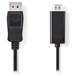 Câble DisplayPort / HDMI