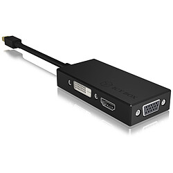 Câble DisplayPort ICY BOX