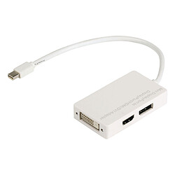 Valueline Adaptateur mini DisplayPort Mâle vers DVI + DisplayPort + HDMI