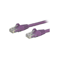 Cable RJ45 Cat 6 U/UTP (violet) - 0,5 m