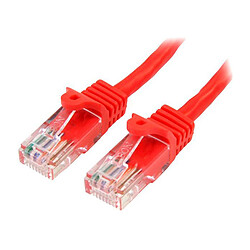 Cable RJ45 Cat 5e U/UTP (rouge) - 0,5 m