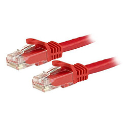 Cable RJ45 Cat 6 U/UTP (rouge) - 10 m