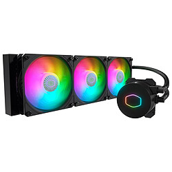Ventilateur AMD AM4 Cooler Master Ltd