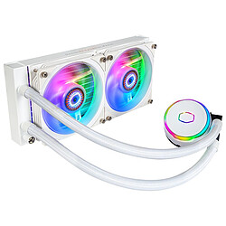 Ventilateur AMD FM1 Cooler Master Ltd