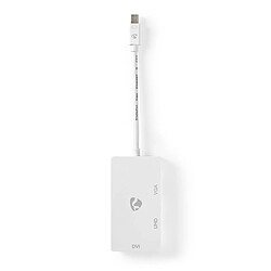 Nedis Adaptateur Mini-DisplayPort vers HDMI, DVI et VGA - 4K 60Hz - (Mâle/Femelle)