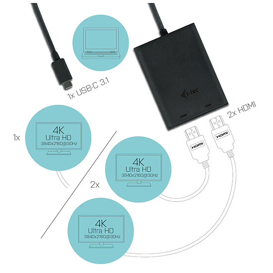 Adaptateur HDMI i-tec USB-C 3.1 Dual 4K HDMI Video Adapter - Autre vue