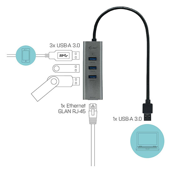Hub USB i-tec USB 3.0 Metal Hub 3 Ports - Gigabit Ethernet - Autre vue