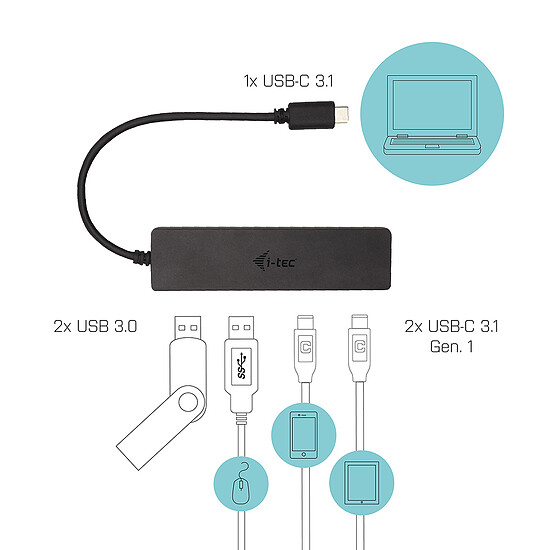 Hub USB i-tec USB-C Metal HUB 2 USB 3.0 + 2 USB-C - Autre vue