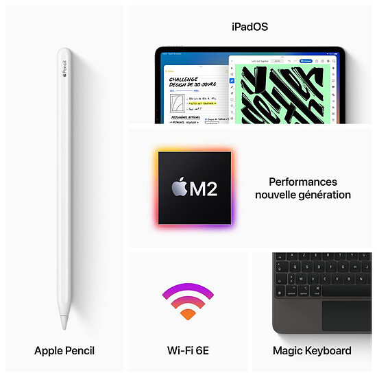 Tablette reconditionnée Apple iPad Pro 2022 11 pouces Wi-Fi - 128 Go - Gris sidéral · Reconditionné - Autre vue