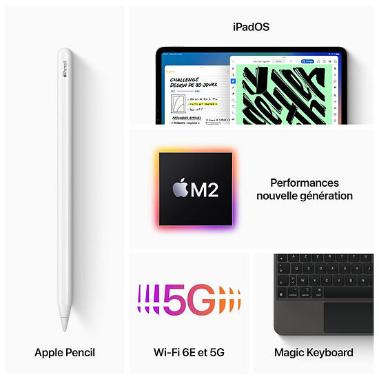 Tablette reconditionnée Apple iPad Pro 2022 12.9 pouces Wi-Fi + Cellular - 512 Go - Gris sidéral · Reconditionné - Autre vue