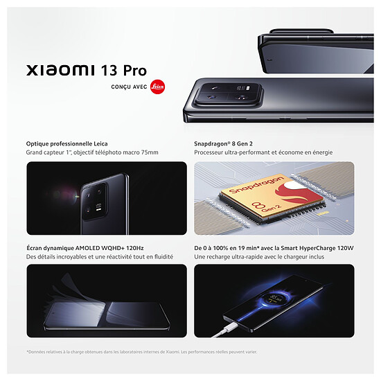 Smartphone reconditionné Xiaomi 13 Pro 5G (Blanc) - 256 Go · Reconditionné - Autre vue