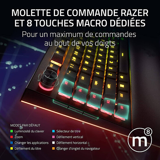 Clavier PC Razer BlackWidow V4 Pro - Razer Yellow - Autre vue
