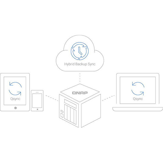 Serveur NAS QNAP TS-932PX-4G - Autre vue