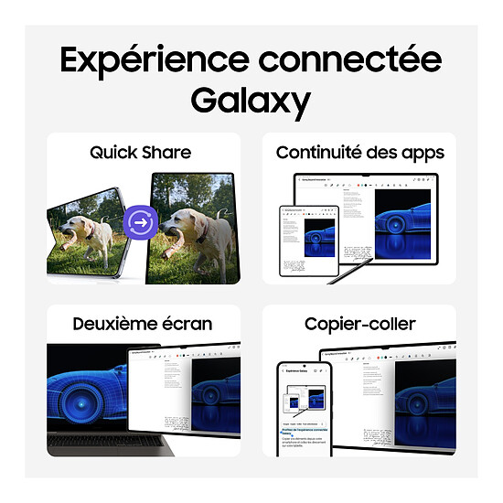 Tablette reconditionnée Samsung Galaxy Tab S9 11" SM-X716B Anthracite WiFi - 5G - 128 Go - 8 Go · Reconditionné - Autre vue