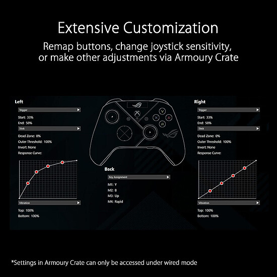 Manette de jeu Asus ROG Raikiri Pro - Autre vue