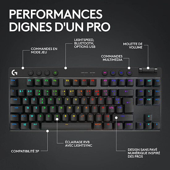 Clavier PC Logitech G Pro X TKL Lightspeed - GX Brown - Noir - Autre vue