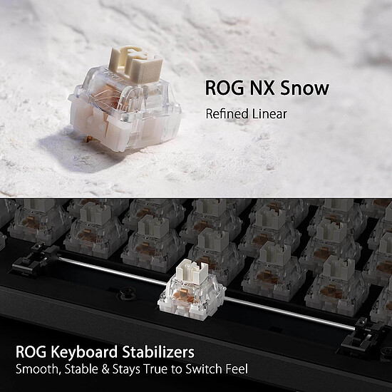 Clavier PC Asus ROG Strix Scope II 96 Wireless - Asus ROG NX Snow - Noir - Autre vue
