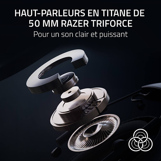 Casque micro Razer Blackshark V2 Pro 2023 - Blanc - Autre vue