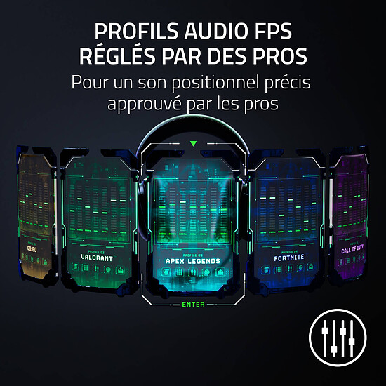 Casque micro Razer Blackshark V2 Pro 2023 - Blanc - Autre vue