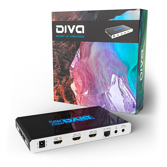 Switch HDMI HDfury Diva 18Gbps - Autre vue