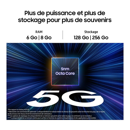 Smartphone reconditionné Samsung Galaxy A25 5G (Bleu) - 128 Go · Reconditionné - Autre vue