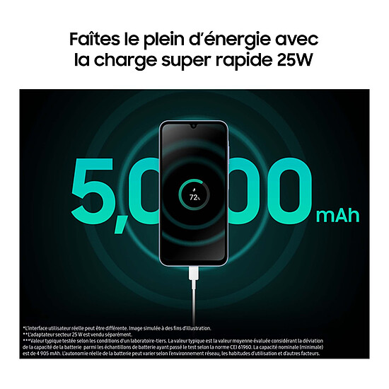 Smartphone reconditionné Samsung Galaxy A25 5G (Bleu) - 128 Go · Reconditionné - Autre vue