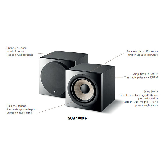 Subwoofer / Caisson de basses Focal Subwoofer Sub 1000F - Noir - Autre vue