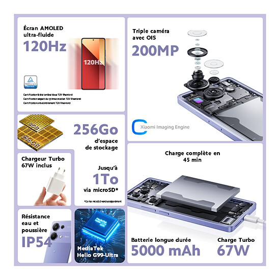 Smartphone reconditionné Xiaomi Redmi Note 13 Pro (violet) - 512 Go · Reconditionné - Autre vue