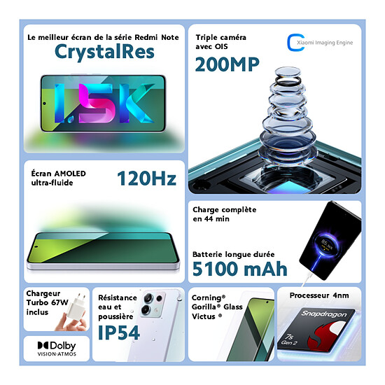 Smartphone reconditionné Xiaomi Redmi Note 13 Pro 5G (bleu) - 256 Go · Reconditionné - Autre vue