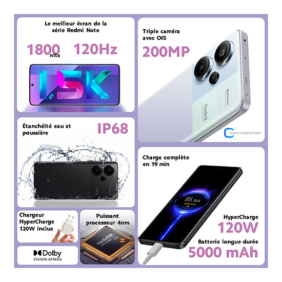 Smartphone reconditionné Xiaomi Redmi Note 13 Pro Plus 5G (violet) - 256 Go · Reconditionné - Autre vue