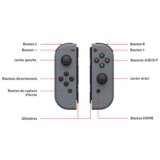 Console Switch Nintendo Switch - Autre vue