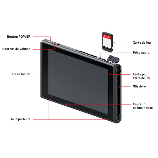 Console Switch Nintendo Switch - Autre vue