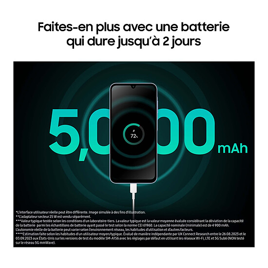 Smartphone reconditionné Samsung Galaxy A15 5G (Lime) - 128 Go - 4 Go · Reconditionné - Autre vue