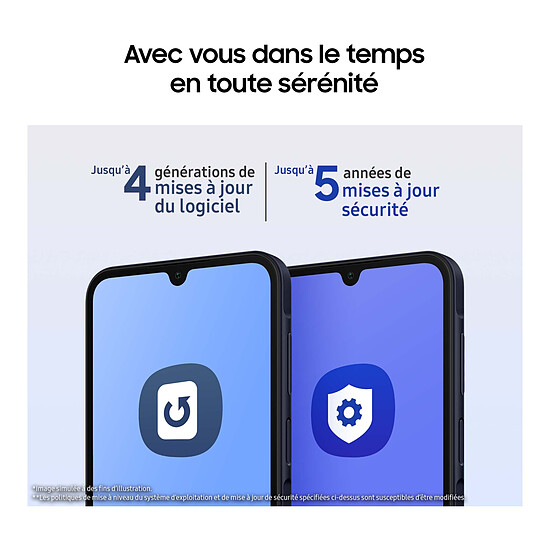 Smartphone reconditionné Samsung Galaxy A15 5G (Lime) - 128 Go - 4 Go · Reconditionné - Autre vue