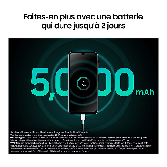 Smartphone reconditionné Samsung Galaxy A15 (Lime) - 128 Go - 4 Go · Reconditionné - Autre vue