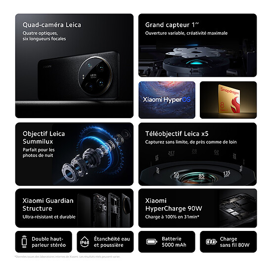 Smartphone reconditionné Xiaomi 14 Ultra 5G (Noir) - 512 Go · Reconditionné - Autre vue
