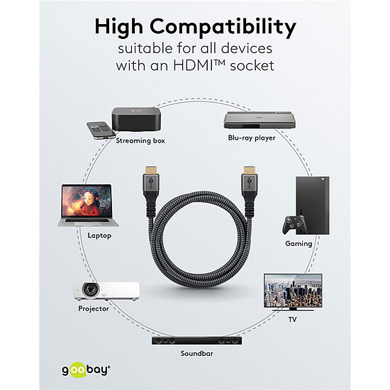 Câble HDMI Goobay Plus Câble HDMI 2.1 8K - 2 m - Autre vue