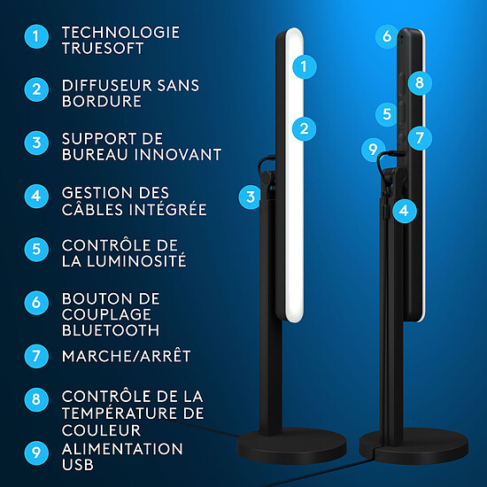 Accessoires streaming Logitech G Litra Beam - Autre vue