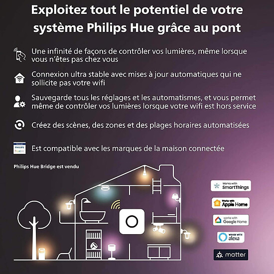 Lampe connectée Philips Hue Lightstrip Plus Indoor v4  - Autre vue
