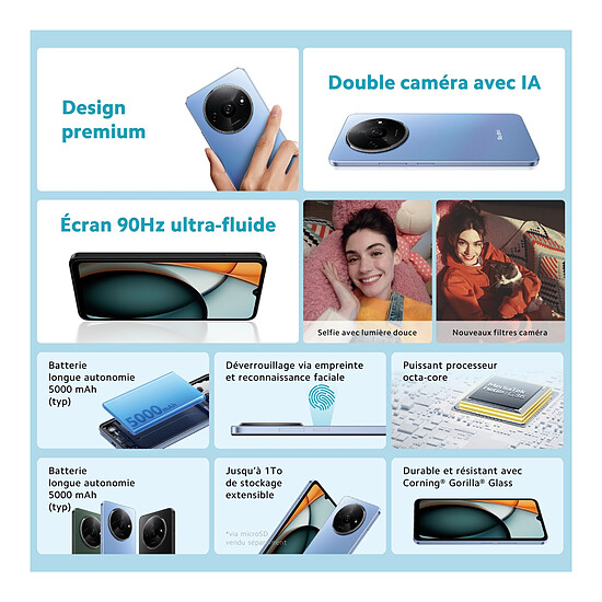 Smartphone reconditionné Xiaomi Redmi A3 (noir) - 128 Go  · Reconditionné - Autre vue
