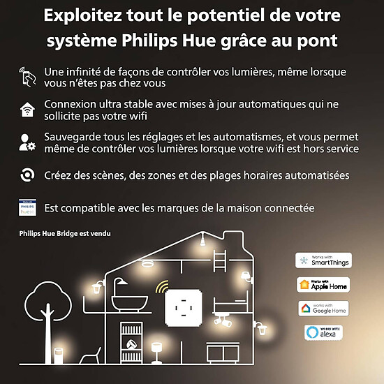 Accessoires lumière connectée Philips Hue Tap Dial Switch - Noir - Autre vue