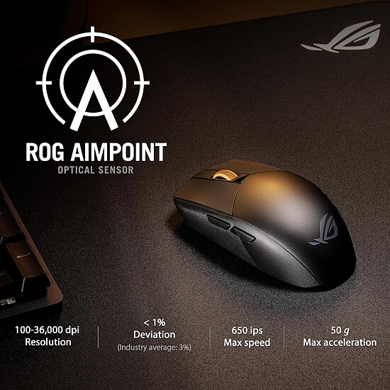 Souris PC Asus ROG Strix Impact III Wireless - Noir - Autre vue
