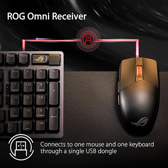 Souris PC Asus ROG Strix Impact III Wireless - Noir - Autre vue