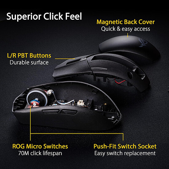 Souris PC Asus ROG Strix Impact III Wireless - Noir - Autre vue