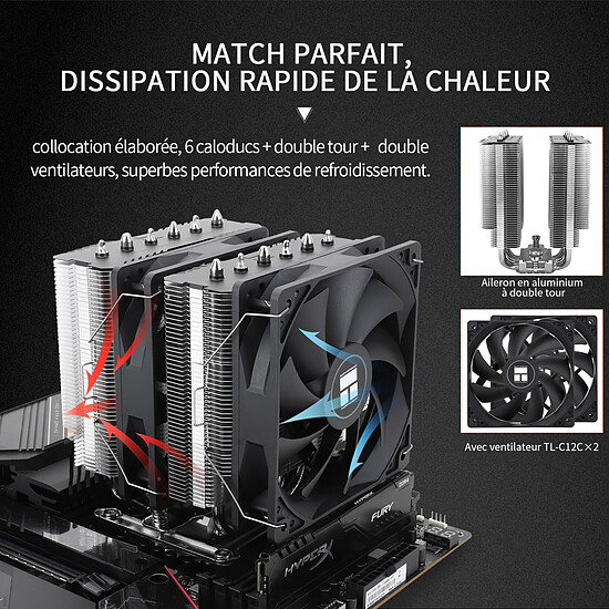 Ventirad Thermalright Peerless Assassin 120 SE - Noir - Autre vue